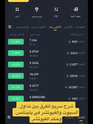 The cover image shows a screen capture from a trading platform. The interface features various cryptocurrency trading pairs with color-coded indicators, an interface divided into sections, each presenting a different aspect of digital currency.