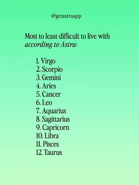 A vertical graphic with a gradient green background has white text. The top has the Instagram handle @getastraapp. The body of the graphic is a numbered list about astrology.