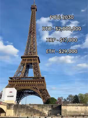 An eye-level shot of the Eiffel Tower dominates the frame against a bright blue sky dotted with clouds. Text overlays are added to the image.