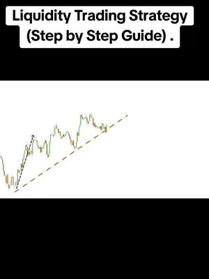The image has a black background with the text overlay at the top with a title that says "Liquidity Trading Strategy (Step by Step Guide)". In the center section, there is an image of a stock chart which is green and has some upward and downward movement on the image. There is a dotted line that goes across the chart. 