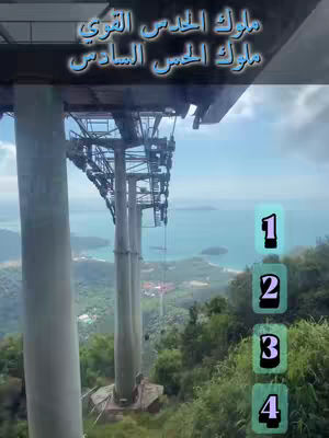 The cover image shows a scenic view from an aerial tram or cable car. The foreground features supporting infrastructure, with strong vertical elements, and a partial view of the tram. Beyond, a lush green landscape merges with a blue ocean, framed by a bright sky. The composition is well-balanced, with the numbers from 1 to 4 overlaid.