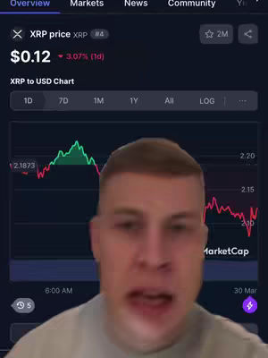A man is in the foreground with his face taking up about a third of the screen while a financial data screen is behind him. The background screen is a dark color scheme, with financial data and the stock ticker on the top. The man's expression suggests that he is speaking with a serious tone.
