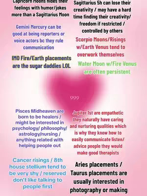 The cover image is a vertical graphic with a soft pink and white gradient background. In the center, a large, blurred pink heart shape is visible, with the number "999" in white text inside. Around the heart and scattered throughout the image are text snippets in various sized, colored fonts (black, white, and green).