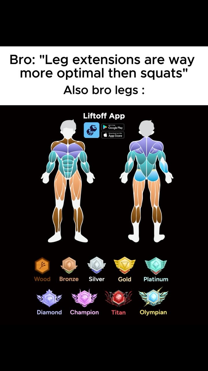 The image shows a comparison of muscle development, represented by human figures with colored overlays, with the text overlay with the text "Bro: 'Leg extensions are way more optimal then squats' Also bro legs :" and the app's marketing material.
