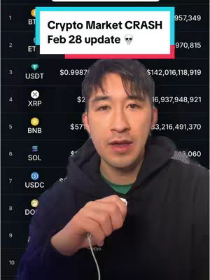 A man in a black hoodie with a green undershirt is positioned in front of a screen displaying a list of cryptocurrencies. Above his head, a text overlay reads "Crypto Market CRASH Feb 28 update" with a skull emoji. The background is a dark-themed cryptocurrency market display, with data tables, prices, and the person’s face. The layout is simple and straightforward, with the focus on the man and the data behind him.