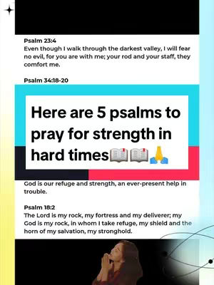 The cover image has a light blue background with text overlays, and a picture of a person praying. The main title "Here are 5 psalms to pray for strength in hard times" is centered in a light blue and red rectangle along with some bible emojis and a praying hands emoji. Below the main title are some bible verses from Psalms.