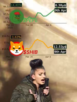 The image is a split-screen presentation with a person in the lower section. Above, two cryptocurrency charts are displayed. The lower chart shows Shiba Inu (SHIB) with a falling trend and a red Shiba Inu logo. The upper section displays a green-colored chart for PEPE with an increasing trend.