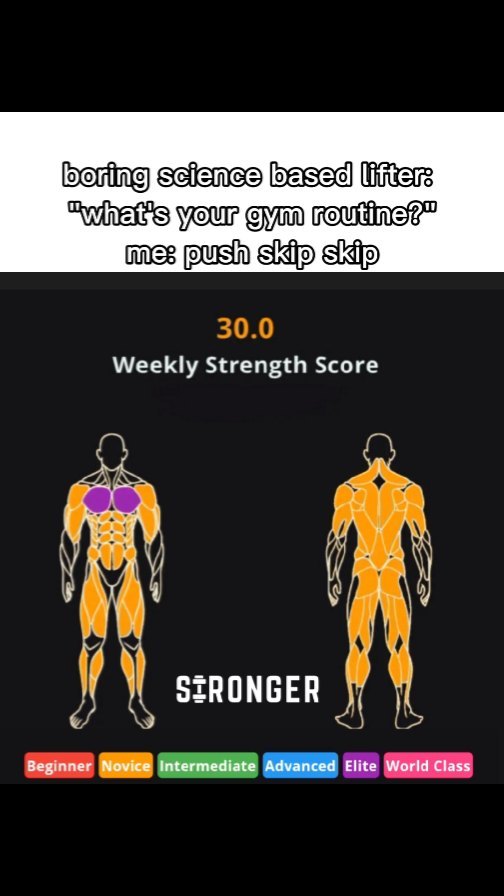 The image features a split screen with two stylized human figures against a black background. The left figure is colored in orange with purple highlighting the chest area and is labeled with beginner to intermediate strength levels. The right figure is also in orange representing an advanced lifter. A text overlay at the top reads a humorous statement about differing gym routines.
