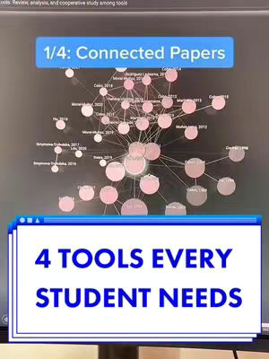 A screenshot of a computer screen displaying a network-like diagram, with nodes and lines connecting them, suggestive of a research analysis tool; overlaid with text boxes, one reading '1/4: Connected Papers' and the other '4 TOOLS EVERY STUDENT NEEDS'.