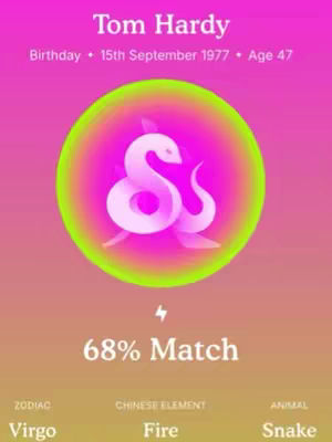The image presents a compatibility graphic for Tom Hardy, featuring a pink and yellow gradient background. In the center is a circular design containing a white, stylized snake intertwined in a pink orb enhanced with a green outline. Below the orb is a percentage match, indicating a '68% Match.' At the base are details about the zodiac sign 'Virgo,' the Chinese element 'Fire,' and the animal 'Snake.' The text is clean and modern, with the name 'Tom Hardy' displayed at the top.