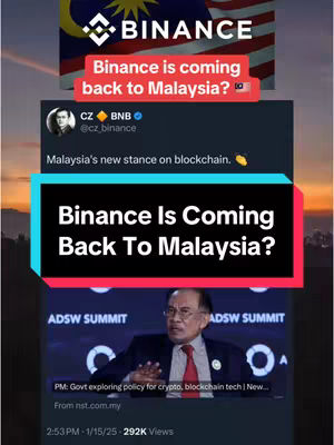 The cover image shows a screenshot of a Twitter or social media post along with other visual elements. The central text overlay states: "Binance Is Coming Back To Malaysia?". Above this, the Binance logo is visible with the Malaysian flag overlayed. The image also features a tweet from CZ of Binance, and an image of a man, likely Anwar Ibrahim, speaking at an event related to finance. The background has colours of an evening sky.