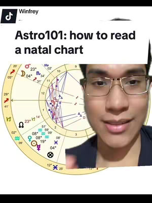 A man wearing glasses is centered in the frame appearing to be presenting a video, with a natal chart in the background on his left. The video title is overlaid at the top in a large white font.