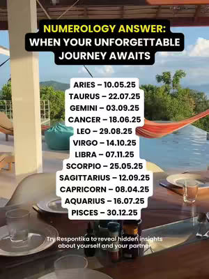 A cover image showing a tropical outdoor dining setting with a view of a pool and a distant landscape. A table is set with plates, glasses, and various condiments. A text overlay indicates the video is about Numerology, and the numbers are aligned with Zodiac signs.