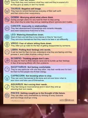Image of a color-coded list, white text on various color blocks, each corresponding to a zodiac sign, with descriptors beneath. The Mind Journal logo is in the bottom right.