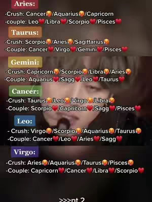 The image displays a light-skinned person with short hair, positioned from the chest up. The person appears to be in the middle of speaking or reacting, with their mouth slightly open. Overlaid on the image is a white-colored text, detailing horoscopes such as Aries, Taurus, with related information.