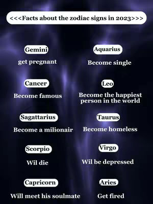 A dark purple background with an overlay of blurred white lines. There are several white ovals with black text inside. The text is arranged in a grid, with each oval containing a zodiac sign and a short description of what it foretells for 2023.