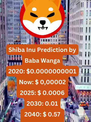 The image shows a bright orange background with text overlayed to display Shiba Inu coin price predictions. A Shiba Inu dog is in the top center. Busy city buildings complete the background under the orange blocks of text. 