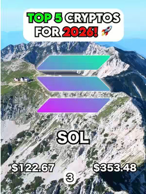 The image shows a mountain landscape overlaid with graphic elements regarding cryptocurrency. At the top, there is a white rectangle with the text TOP 5 CRYPTOS FOR 2026! Next, there are three graphic images of Sol symbol, and below them is the label SOL. Beneath the SOL label, two price points are indicated, $122.67 and $353.48, with a number 3 in a circle toward the bottom. Background is the image of the mountain ridges.