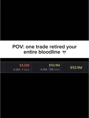 The image is a screenshot showcasing financial data against a black background. The text 'POV: one trade retired your entire bloodline 💀' is overlaid at the top, highlighting the theme. Below, there's a section with numerical figures in green. The composition is minimalist, emphasizing the impact of the financial figures.
