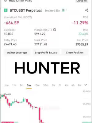 The cover image shows a mobile trading interface for cryptocurrency. The interface displays real-time financial data including price fluctuations, profit and loss, and risk metrics.
