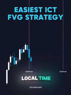 A graphic with a dark blue gradient background. At the top, large aqua text reads "EASIEST ICT FVG STRATEGY". Below, a candlestick chart is displayed. A white line indicates time and the bottom part reads "LOCAL TIME" in bold white letters with aqua highlights. The username '@traderzed' is at the bottom.