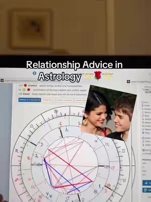 The image shows a computer screen displaying a chart with astrological symbols overlaid on it, with pictures of Selena Gomez and Justin Bieber added. The text overlay states 'Relationship Advice in Astrology.'