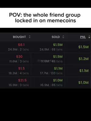 A screenshot showing a trading platform with transaction details, overlaid with text. The background is dark, and the table displays buying and selling data for various assets. Text at the top indicates a shared experience related to meme coins.