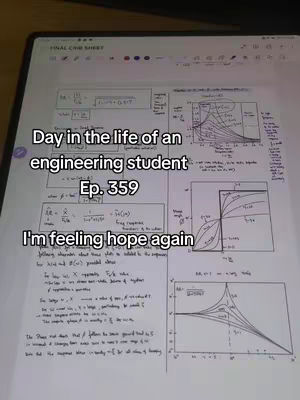 The image is a top-down view of a sheet of paper covered in handwritten notes, diagrams, and equations, with additional text overlays. The paper is on a slightly angled surface, possibly a table or desk. The top left corner shows the words "FINAL CRIB SHEET". Text overlays include "Day in the life of an engineering student", "Ep. 359", and "I'm feeling hope again". The handwriting appears to be related to engineering or physics principles, incorporating graphs, formulas, and equations.