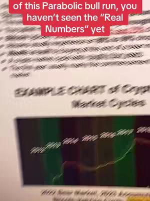The image shows a close-up of a document with text overlays and a chart. The top section has red-boxed text stating, 'of this Parabolic bull run, you haven't seen the Real Numbers yet'. Below, the text 'EXAMPLE CHART of Crypto Market Cycles' is displayed. A chart in the bottom section show a green line, presumably representing market trends.