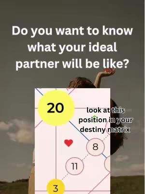 The cover image features a woman with a blurred background, with text overlaid asking "Do you want to know what your ideal partner will be like?" overlaid with a diagram containing numbers and symbols, the image contains the text: look at this position in your destiny matrix.