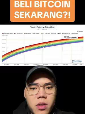 The cover image features a man in the lower portion, centered and facing the viewer. Above him, a chart depicting the Bitcoin Rainbow Price Chart dominates the background. The chart uses a color spectrum to illustrate price trends over time. At the very top, a rectangular orange banner contains white text. The overall composition combines analytical data with a presenter, framed against a dark background.