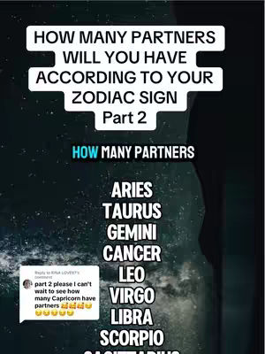 The cover image is a graphic for a video discussing Zodiac signs. It features a dark blue background with white text arranged in rectangular boxes and a list format. The top section, in a white box, poses the question 'HOW MANY PARTNERS WILL YOU HAVE ACCORDING TO YOUR ZODIAC SIGN Part 2'. The bottom half lists Zodiac signs like Aries, Taurus, Gemini, etc., in a vertical arrangement. A comment bubble with text is placed in the lower-left corner.