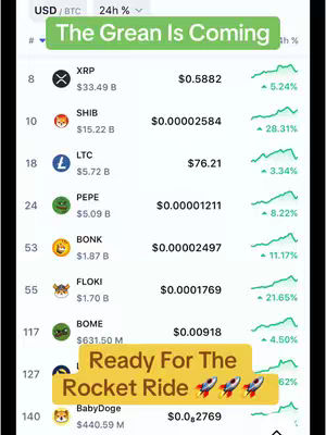 The cover image displays a mobile phone screen with a table of cryptocurrency prices and trends. The top of the screen shows the text overlay of "The Grean Is Coming" inside of a green background. The lower portion of the screen displays another text overlay with "Ready for the Rocket Ride" inside a yellow background and also includes rocket ship emojis. The price chart data is present in the image, including various cryptocurrencies and their respective values such as XRP, SHIB, LTC, PEPE, BONK, FLOKI, BOME, and BabyDoge. The background is neutral, providing a clean base for the data and text.