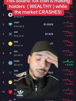A person with a black cap and jacket is in the bottom center, appearing to speak. Above them, a chart shows crypto values with Solana (SOL) emphasized. Red text highlights a hook.
