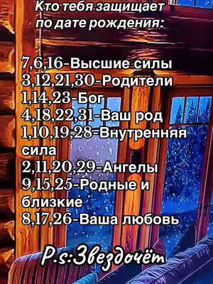 The image is a vertical frame depicting a warm interior scene with a wooden wall and a window revealing a snowy outdoor view. Text overlays are present, listing different protection figures based on birthdates, creating astrological content.