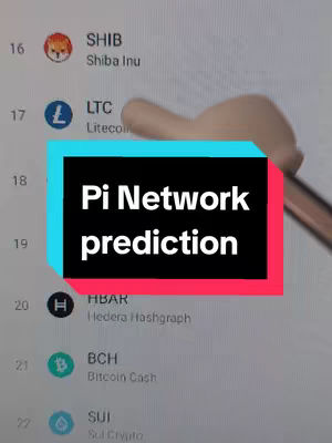 The image displays content related to cryptocurrency. On a light-colored background, there's a portion of a mobile screen showing a list of cryptocurrencies, including Shiba Inu (SHIB) and Litecoin (LTC). The number '18' is also visible on the screen, with a highlighted box that contains the text 'Pi Network prediction'. A hand is visible at the right-hand side of the screen.
