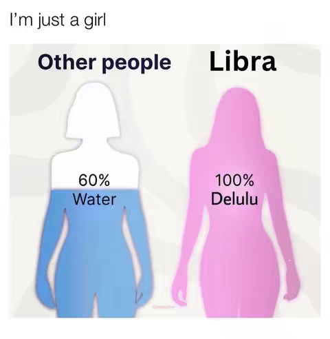 The image contrasts two stylized silhouettes of women, one filled with blue liquid labeled '60% Water' and 'Other people', and the other in pink labeled '100% Delulu' representing 'Libra'. Text at the top reads 'I'm just a girl'.