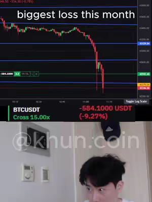 The cover image shows a real-time trading chart on a screen, displaying a downward trend, with a man in the foreground reacting with a concerned expression. The top half features the trading chart with red and green lines, showing a sharp decline. Text overlays indicate "biggest loss this month" and financial figures like -584.1000 USDT. The man's face is centered in the bottom half. The background behind him is a white wall with a switch and other fixtures.