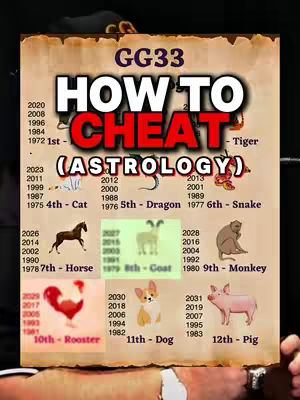 The cover image features a parchment-style background with a central information graphic. The text overlay reads 'GG33 HOW TO CHEAT (ASTROLOGY)' in bold, with the word 'CHEAT' in a larger, red font. Below the text are lists of numbers and zodiac animal symbols, corresponding to years. The composition resembles an educational chart or a guide related to astrology and numerology.