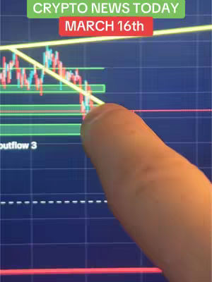The cover image shows a close-up of a person's finger pointing towards a line graph on a screen. The graph is displaying financial data, and the colors are primarily blue, red, green, and yellow. Text overlays indicate "CRYPTO NEWS TODAY" and "MARCH 16th".