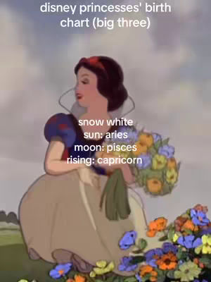 An illustrated image featuring Snow White from Disney, holding a bouquet of colorful flowers. Overlaid text provides astrological data for her. The background appears to be a soft, cloudy sky.