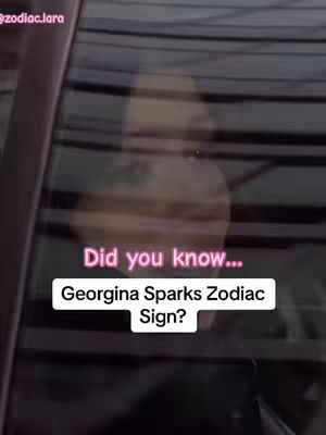 A cover image shows a blurry figure framed by a car window. Overlaid text says "Did you know..." and below this, a white box contains the text "Georgina Sparks Zodiac Sign?". The background is out of focus with hints of light and horizontal lines.