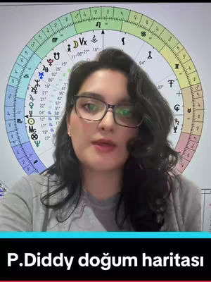 A woman with glasses and dark curly hair stands in front of a blurred background that appears to be a natal chart, with the overlay hook reading, "P.Diddy doğum haritası".