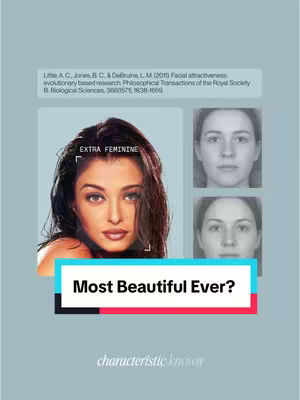 A vertical image with a pale blue background features a central image of Aishwarya Rai's face overlaid with the text 'EXTRA FEMININE'. Below that is a horizontal, rectangular bar in white with a pink and a black outline which contains the text 'Most Beautiful Ever?'. To the top-right of Aishwarya's image are two other face photos. The top left has a grey box, which includes text about facial attractiveness. The words 'characteristic known' are in the bottom of the image.