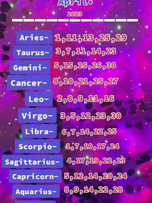 A vertical graphic with a dark purple and pink gradient background has multiple text boxes arranged vertically. The top text box says "April 16 2023" in white lettering. The subsequent boxes list the astrological signs on the left side, while the dates are aligned to the right.