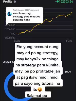 The cover image visually presents a chart tracking financial profits, with a comment overlayed. The chart displays a fluctuating yellow line against a dark background, hinting at market volatility. Alongside, there is additional text overlaying the image, which discuss about the strategy being used on the charts.
