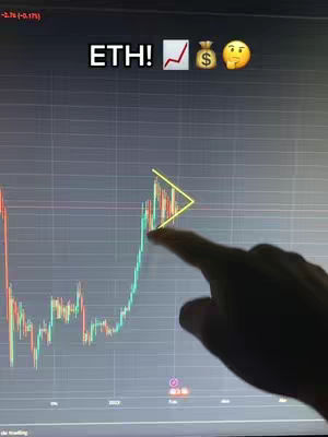 The cover image features a close-up of a computer screen displaying a stock chart. A hand with a pointing finger is in the foreground, indicating a trend line on the chart. Above the chart, there is text with emojis: "ETH!" with a rising graph, a money bag, and a thinking face. The chart itself is a colorful mix of red and green lines, presumably representing stock performance, and the background is a dark color.