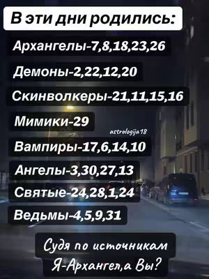 The image is a vertical graphic with a dark, slightly blurred background suggestive of a city street at night. In the foreground, a series of vertically arranged rectangular boxes are stacked, each containing a different line of text in white font. The text is in Russian, and the layout is clean and organized, starting with the title "В эти дни родились:" at the top, followed by several names with numbers. At the bottom, two more rectangular boxes display further text. The overall design leans toward a simple aesthetic.