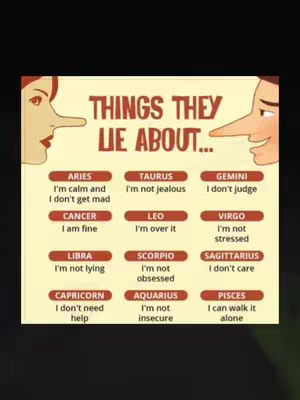 The image features a chart with text and illustrations. Two cartoon faces with exaggerated noses are at the top. Below, a grid lists zodiac signs and humorous statements they supposedly lie about.