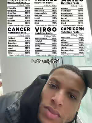 A man is in the foreground, partially visible from the chest up, with a slightly concerned expression while looking at a nutritional facts chart for various zodiac signs. The background consist of multiple charts displayed on a wall, arranged in three columns, each detailing "Nutrition Facts" for different zodiac signs (Aquarius, Taurus, Aries, Cancer, Virgo, Capricorn). The charts are in a clean, easy-to-read format; and he's wearing a black hoodie.
